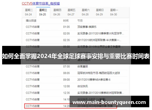 如何全面掌握2024年全球足球赛事安排与重要比赛时间表