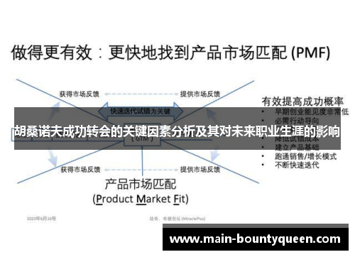 胡桑诺夫成功转会的关键因素分析及其对未来职业生涯的影响