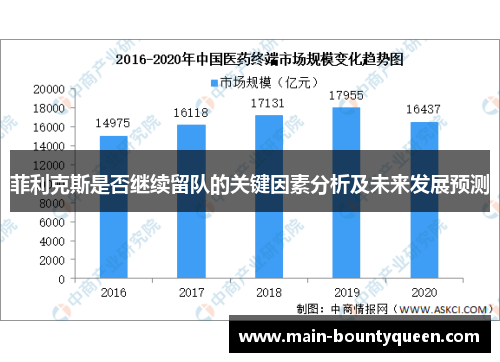菲利克斯是否继续留队的关键因素分析及未来发展预测