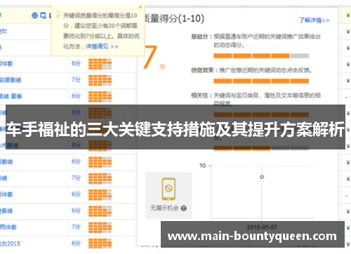 车手福祉的三大关键支持措施及其提升方案解析