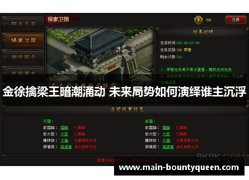 金徐擒梁王暗潮涌动 未来局势如何演绎谁主沉浮