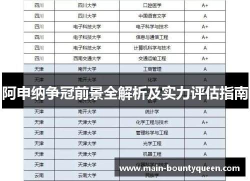 阿申纳争冠前景全解析及实力评估指南