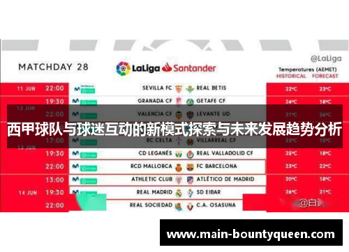 西甲球队与球迷互动的新模式探索与未来发展趋势分析