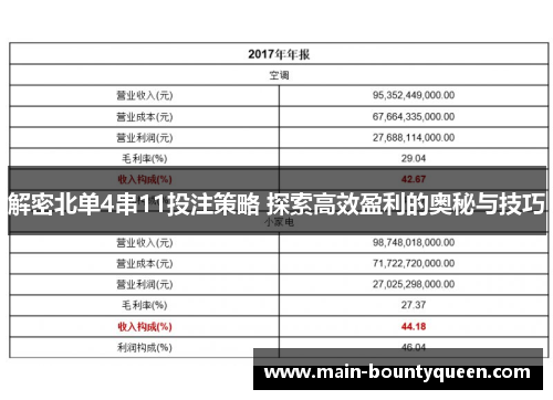 解密北单4串11投注策略 探索高效盈利的奥秘与技巧
