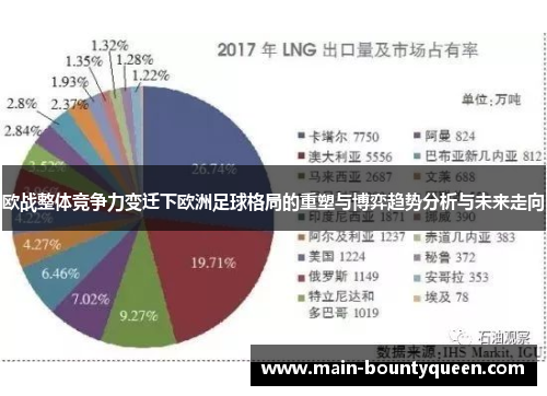 欧战整体竞争力变迁下欧洲足球格局的重塑与博弈趋势分析与未来走向